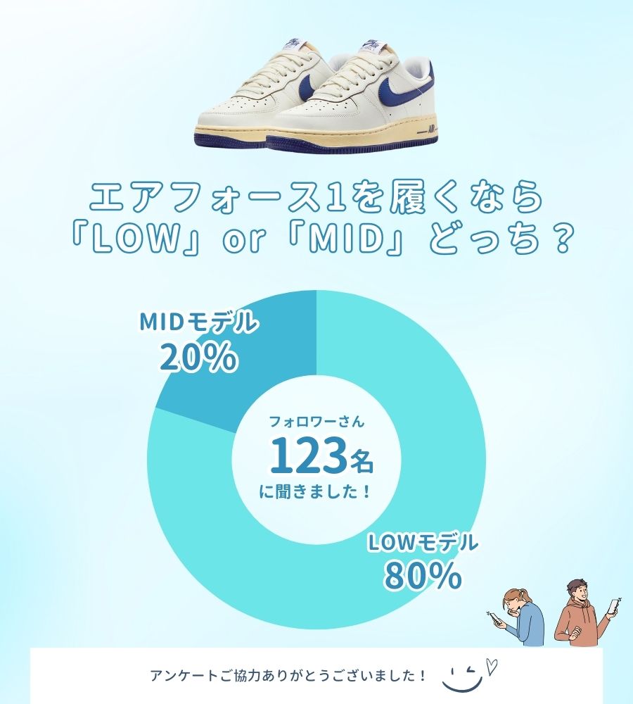 エアフォース1 mid 黒 ダサい