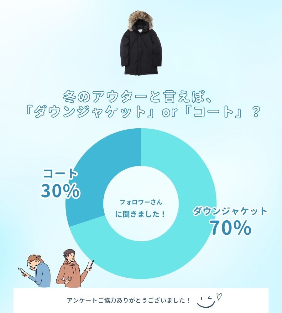 おしゃれな人はダウンを着ない？